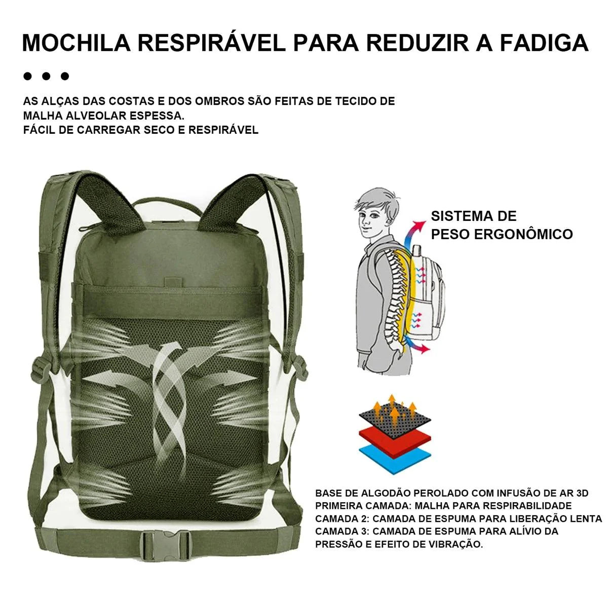 Mochila Tática FORTRESS™ - Alta Capacidade