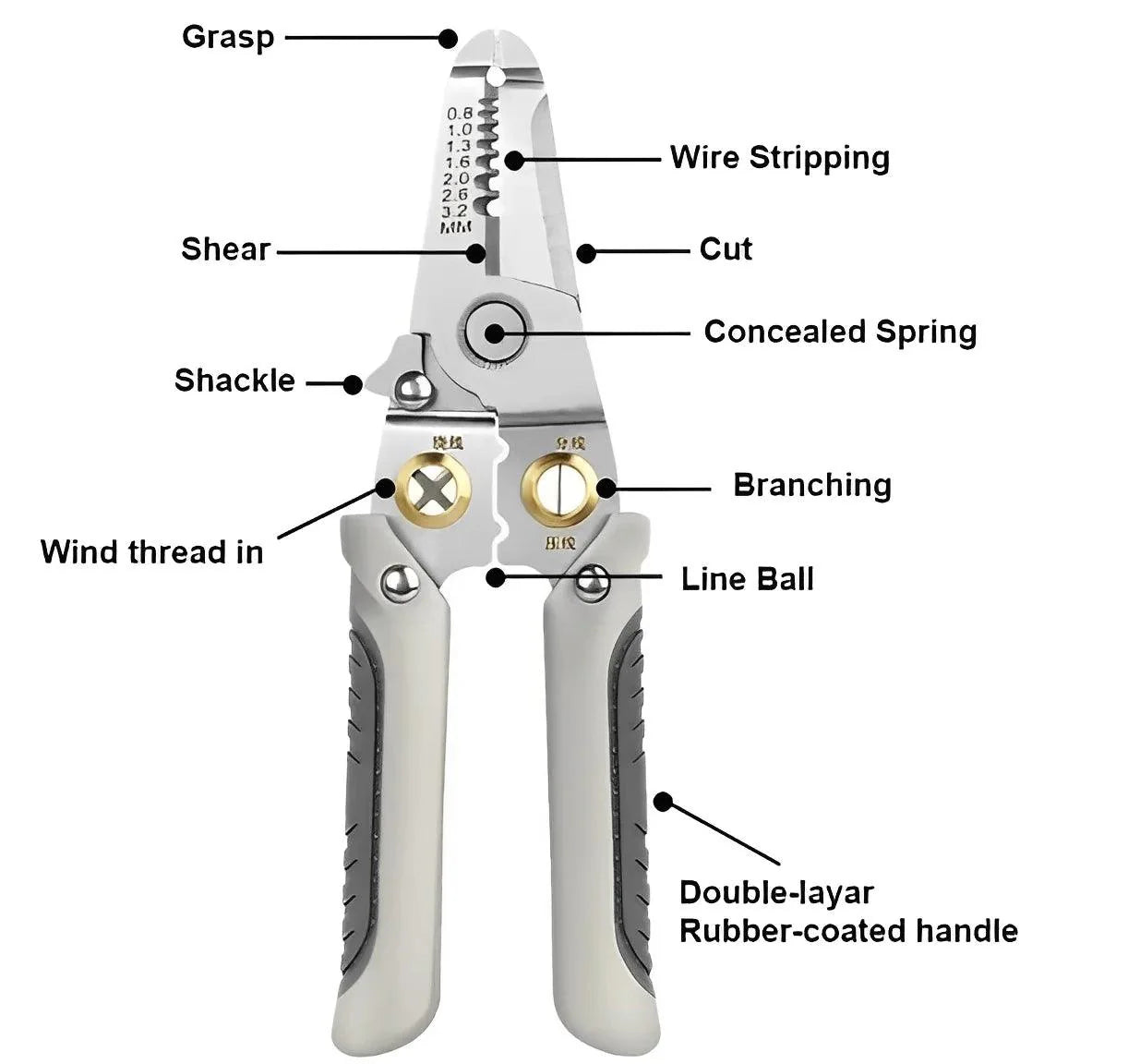 Alicate Multifuncional™ [COMPRE 1 LEVE 2]
